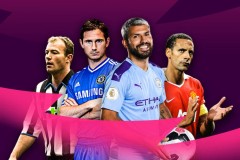 伯恩利vs利物浦英超对决：状态对比、关键球员解析及比分预测