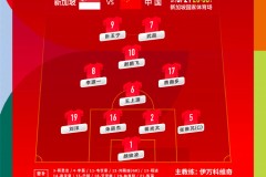 【争议判罚】对方禁区內手球，主裁未表示，中国队错失点球