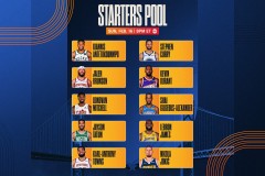 梅尔顿加盟勇士，库里新搭档，新赛季表现备受期待