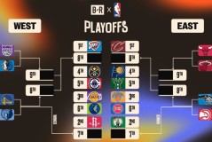 湖人瞄准字母哥？雄鹿管理层启动交易，多队争相追逐超级巨星