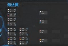 CN DOTA双雄会师！PSG.LGD与Azure Ray在ESL吉隆坡站决赛上演内战！