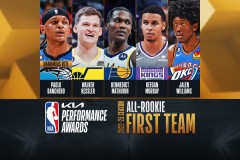 洛杉矶湖人队克勒贝尔未来角色探讨：重建之路的薪资与阵容考量