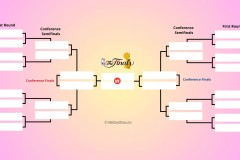 篮球竞技：火箭亿元先生突破瓶颈，杜兰特或成最大赢家